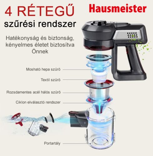 Hausmeister 2061A Porszívó Akkumulátoros, vezeték nélküli