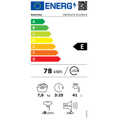 Electrolux EW6TN3272 PerfectCare 600 Felültöltős mosógép, 7 kg, nagy kijelzővel,
