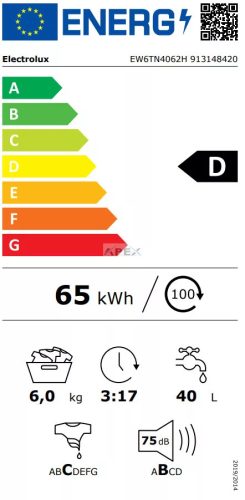 Electrolux EW6TN4062H PerfectCare 600 Felültöltős mosógép, 6 kg, közepes kijelzővel, programrövidítővel