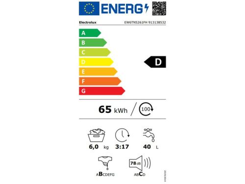 Electrolux EW6TN5261FH PerfectCare 600 Felültöltős mosógép, 6 kg, közepes kijelzővel, 1200-as centifuga, programrövidítővel