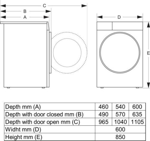 GORENJE WG4S84A2 Elöltöltős keskeny mosógép, 8 kg, Európai gyártás,  kevésbé mély verzió, 3 év garancia