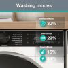 GORENJE WG614A4P1 Elöltöltős mosógép, 10 kg, Inverter motor, 1400 RPM, Európai gyártás, 3 év garancia