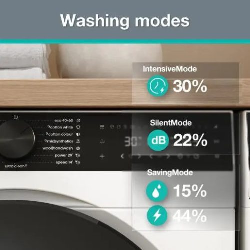 GORENJE WG614A4P1 Elöltöltős mosógép, 10 kg, Inverter motor, 1400 RPM, Európai gyártás, 3 év garancia